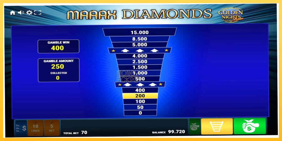 Игровой аппарат Maaax Diamonds Golden Nights - игра на реальные деньги, картинка 4