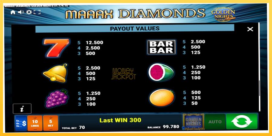 Игровой аппарат Maaax Diamonds Golden Nights - игра на реальные деньги, картинка 7