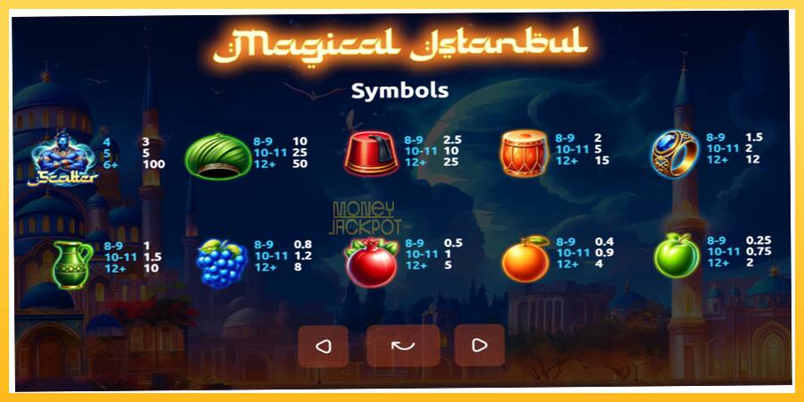 Игровой аппарат Magical Istanbul - игра на реальные деньги, картинка 4