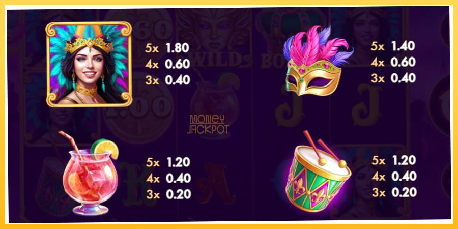 Игровой аппарат Mardi Gras Queen - игра на реальные деньги, картинка 4