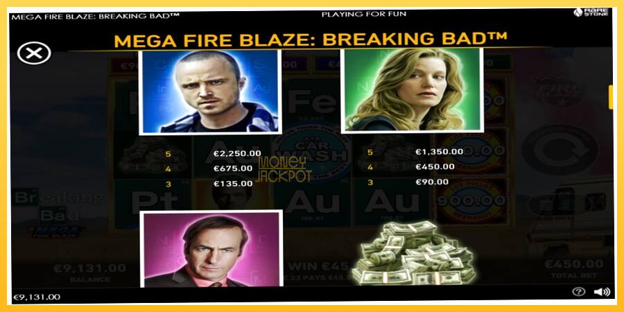 Игровой аппарат Mega Fire Blaze: Breaking Bad - игра на реальные деньги, картинка 6