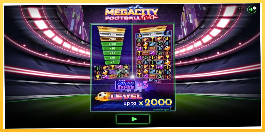 Игровой аппарат Megacity Football Fever - игра на реальные деньги, картинка 2