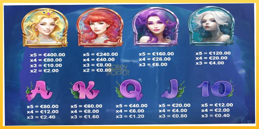 Игровой аппарат Mermaids - игра на реальные деньги, картинка 4