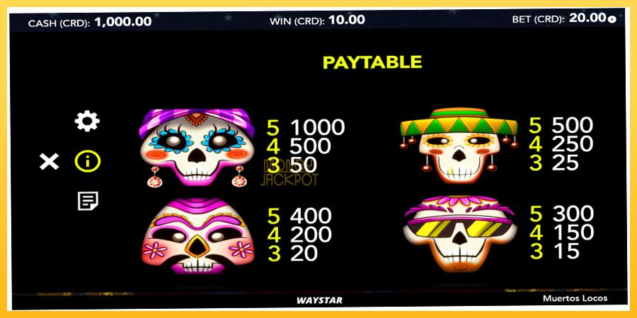 Игровой аппарат Muertos Locos - игра на реальные деньги, картинка 5