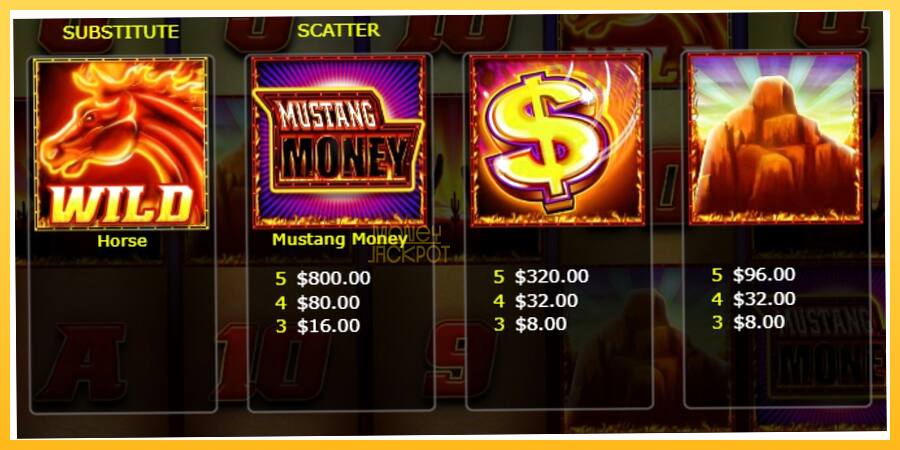 Игровой аппарат Mustang Money Raging Roosters - игра на реальные деньги, картинка 4