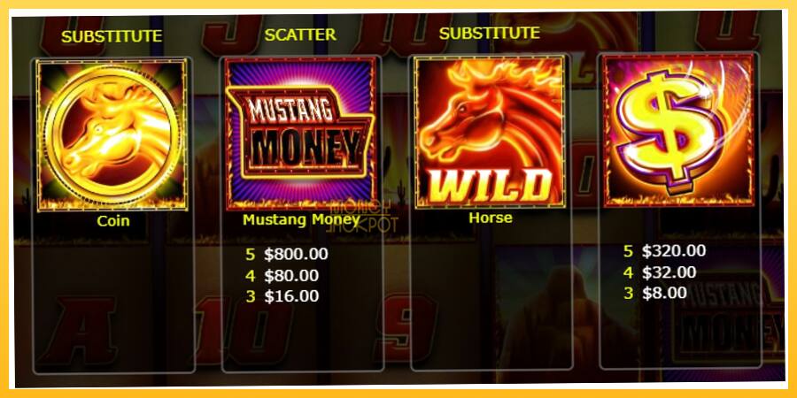 Игровой аппарат Mustang Money Raging Roosters - игра на реальные деньги, картинка 6