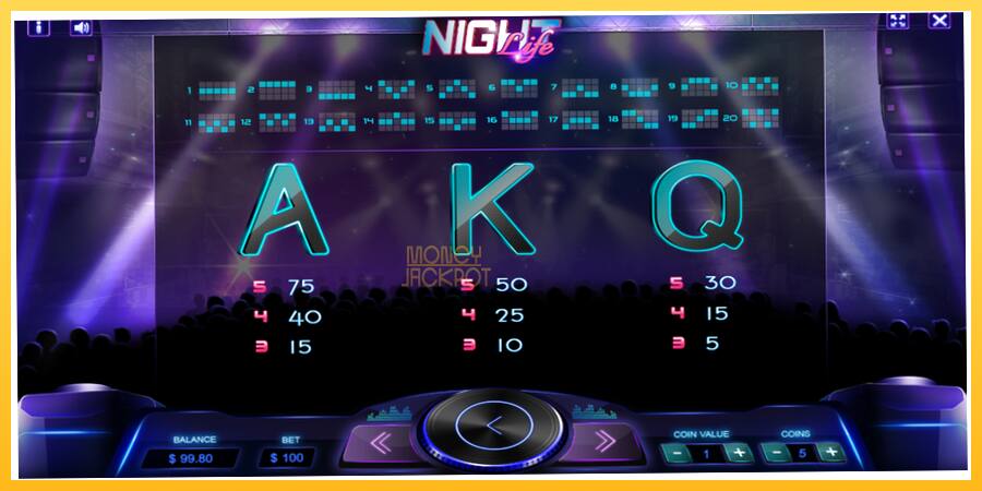 Игровой аппарат Night Life - игра на реальные деньги, картинка 4