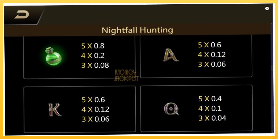 Игровой аппарат Nightfall Hunting - игра на реальные деньги, картинка 6