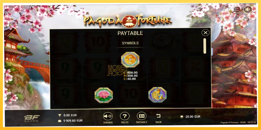 Игровой аппарат Pagoda of Fortune - игра на реальные деньги, картинка 5