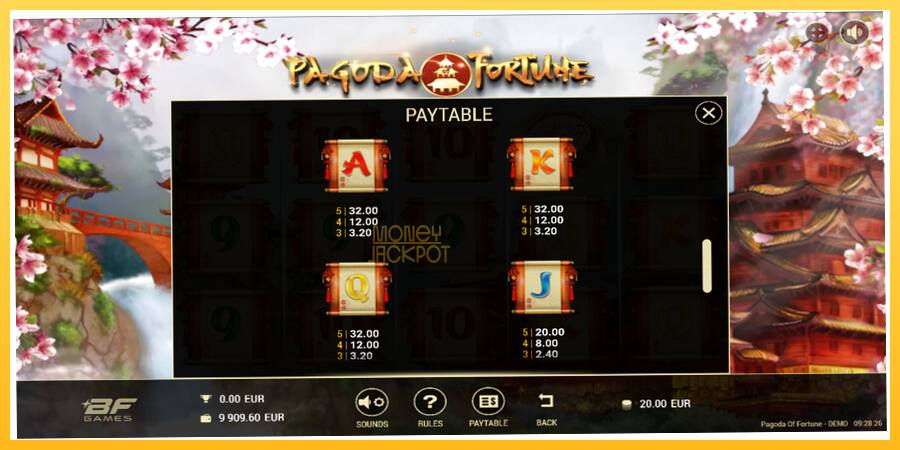 Игровой аппарат Pagoda of Fortune - игра на реальные деньги, картинка 6