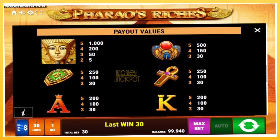 Игровой аппарат Pharaos Riches - игра на реальные деньги, картинка 7