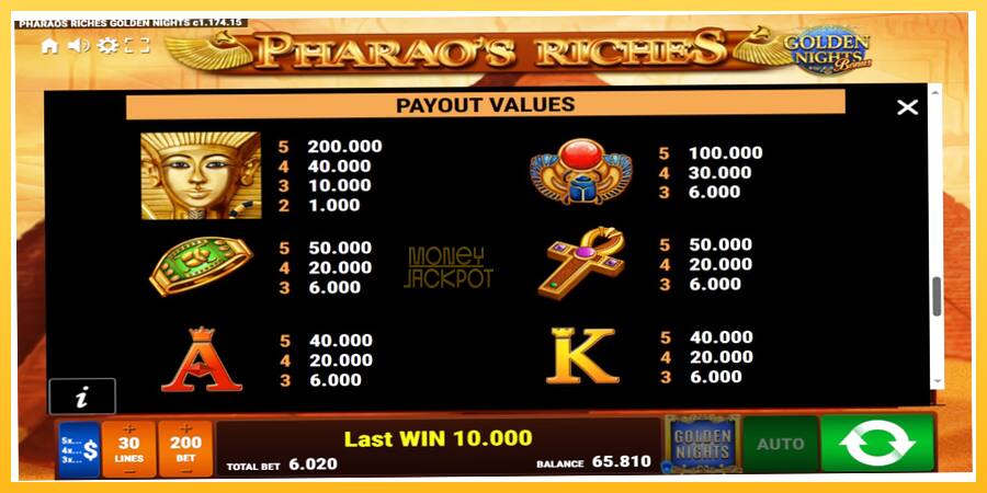 Игровой аппарат Pharaos Riches Golden Nights - игра на реальные деньги, картинка 6