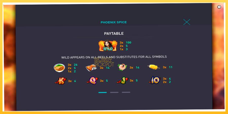 Игровой аппарат Phoenix Spice - игра на реальные деньги, картинка 6