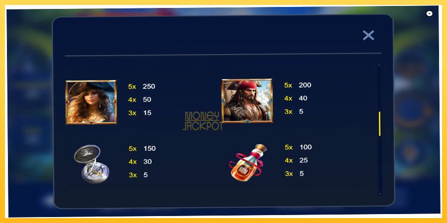 Игровой аппарат Pirate Gold Hold and Win - игра на реальные деньги, картинка 5