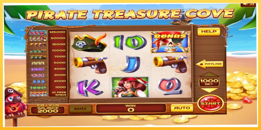 Игровой аппарат Pirate Treasure Cove Pull Tabs - игра на реальные деньги, картинка 3