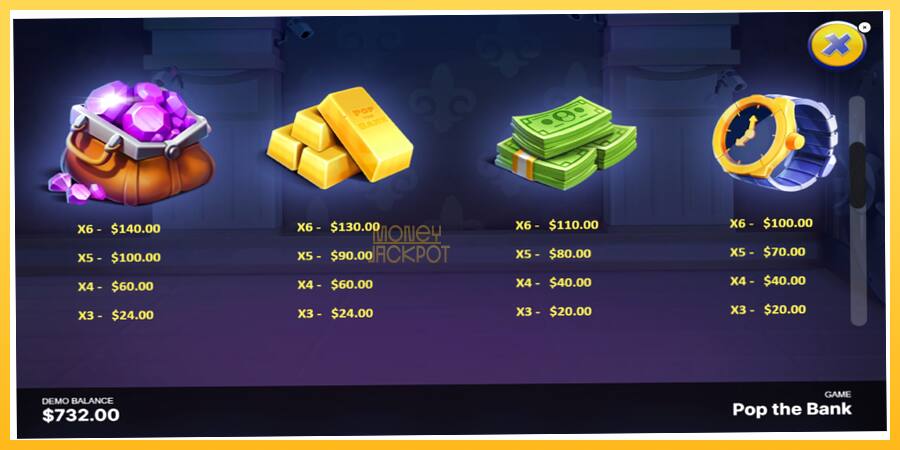 Игровой аппарат Pop the Bank - игра на реальные деньги, картинка 6