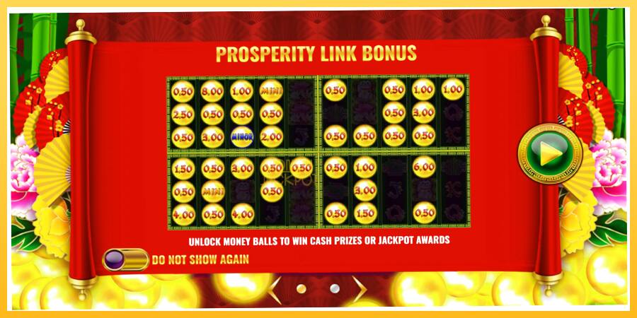 Игровой аппарат Prosperity Link - Wan Shi Ru Yi - игра на реальные деньги, картинка 1