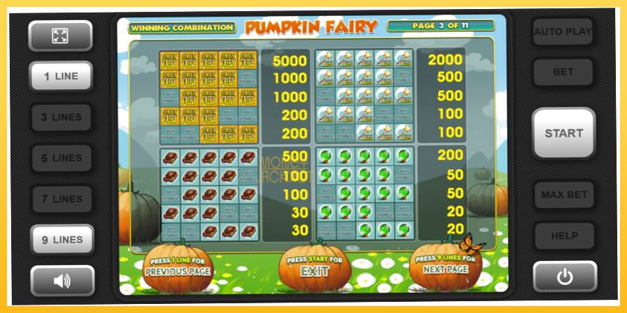 Игровой аппарат Pumpkin Fairy - игра на реальные деньги, картинка 6