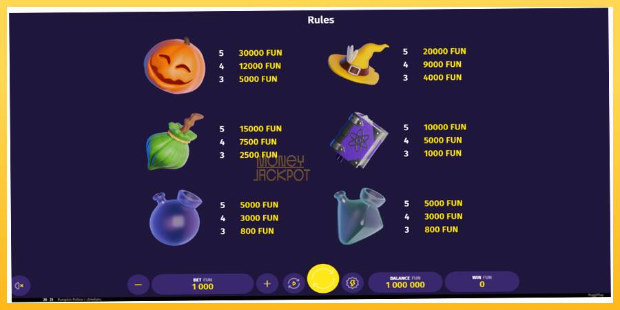 Игровой аппарат Pumpkin Potion - игра на реальные деньги, картинка 5