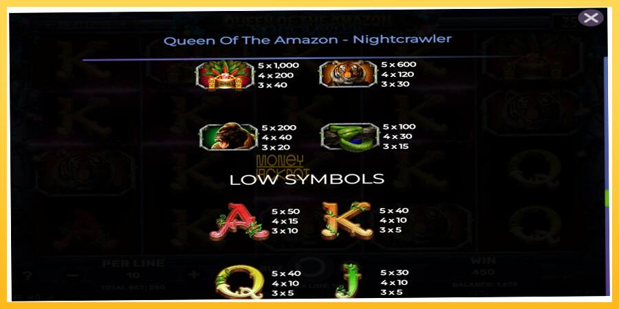 Игровой аппарат Queen of the Amazon - Nightcrawler - игра на реальные деньги, картинка 7