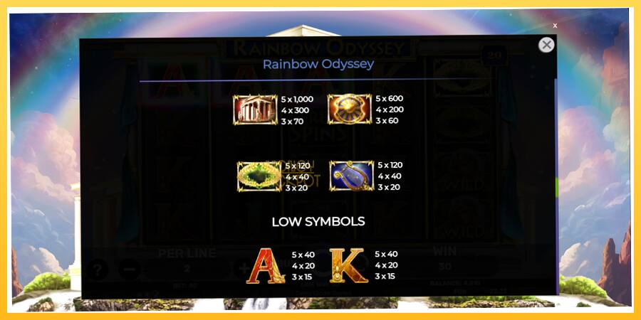 Игровой аппарат Rainbow Odyssey - игра на реальные деньги, картинка 6