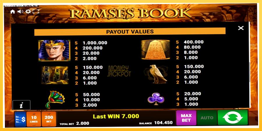 Игровой аппарат Ramses Book - игра на реальные деньги, картинка 7