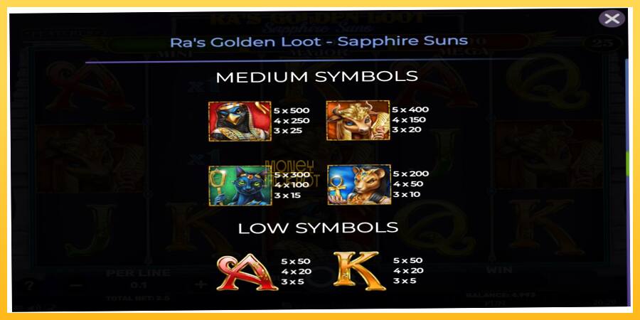 Игровой аппарат Ras Golden Loot - Sapphire Suns - игра на реальные деньги, картинка 5