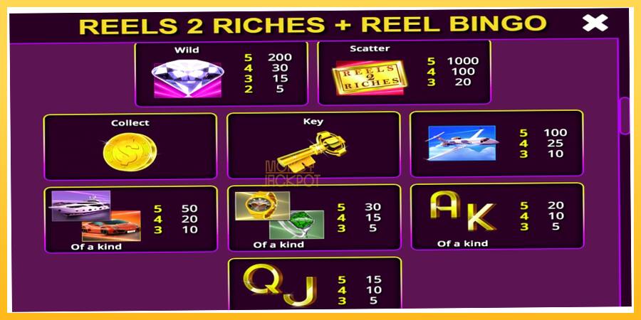 Игровой аппарат Reels 2 Riches with Reel Bingo - игра на реальные деньги, картинка 6