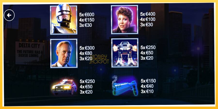 Игровой аппарат RoboCop: Cash Collect - игра на реальные деньги, картинка 5