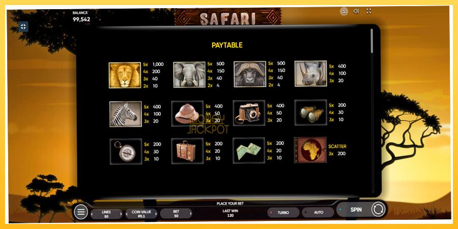 Игровой аппарат Safari - игра на реальные деньги, картинка 6