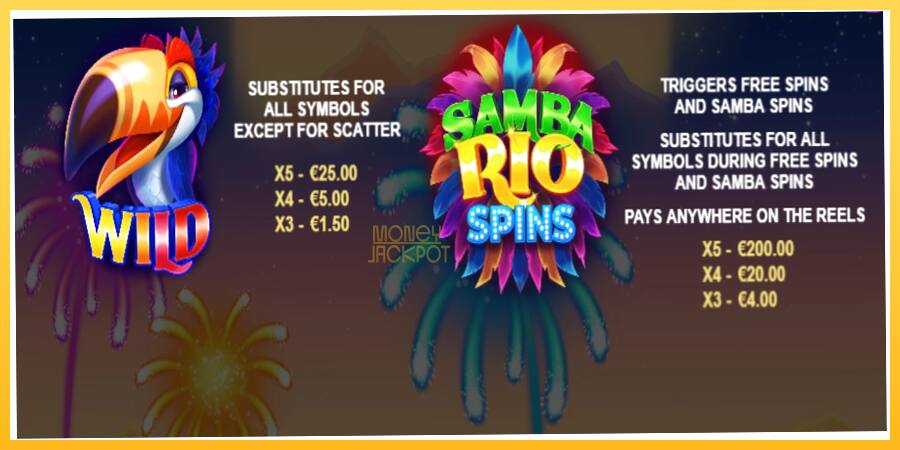 Игровой аппарат Samba Rio Spins - игра на реальные деньги, картинка 4