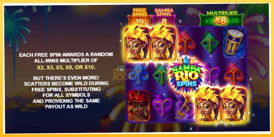 Игровой аппарат Samba Rio Spins - игра на реальные деньги, картинка 6