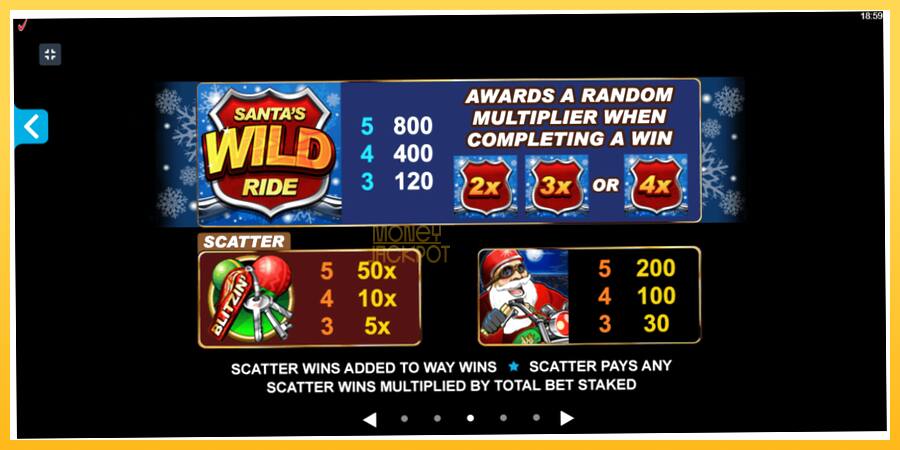 Игровой аппарат Santas Wild Ride - игра на реальные деньги, картинка 7