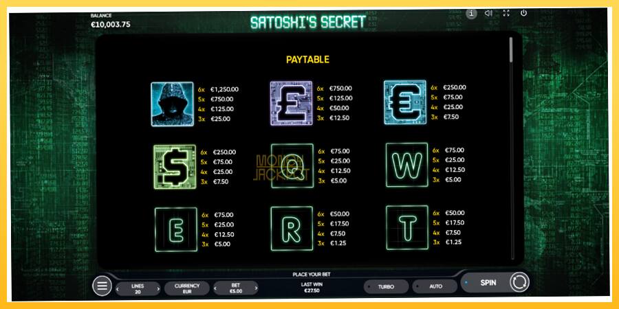 Игровой аппарат Satoshi’s Secret - игра на реальные деньги, картинка 5