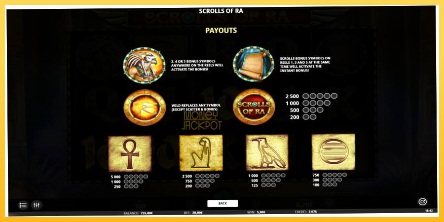 Игровой аппарат Scrolls of RA - игра на реальные деньги, картинка 4