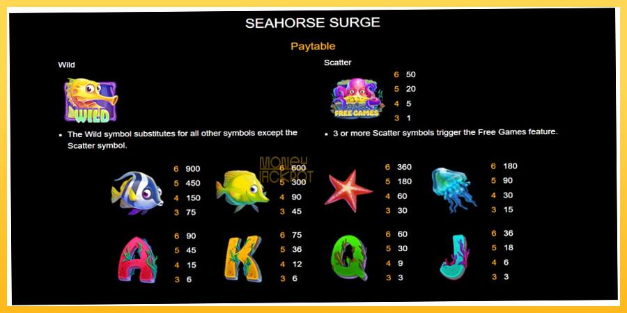 Игровой аппарат Seahorse Surge - игра на реальные деньги, картинка 4