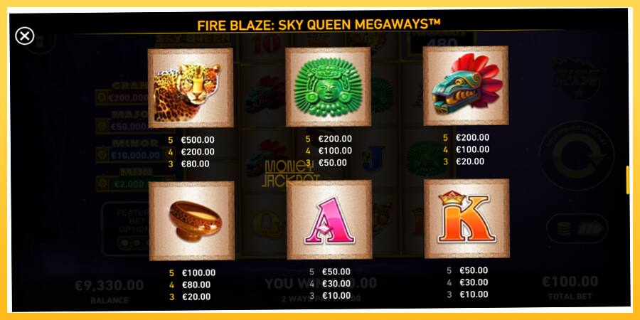 Игровой аппарат Sky Queen Megaways - игра на реальные деньги, картинка 6