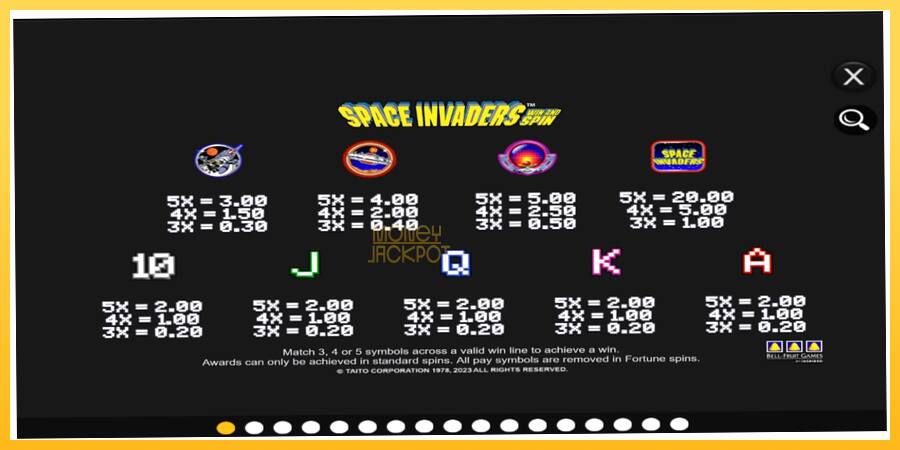 Игровой аппарат Space Invaders Win and Spin - игра на реальные деньги, картинка 4