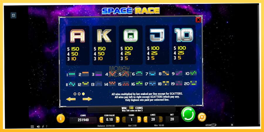 Игровой аппарат Space Race - игра на реальные деньги, картинка 7