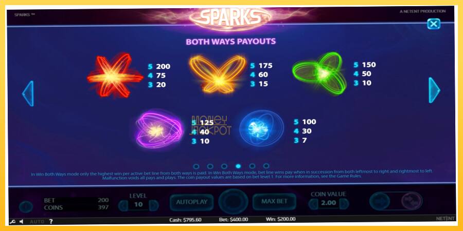 Игровой аппарат Sparks - игра на реальные деньги, картинка 7