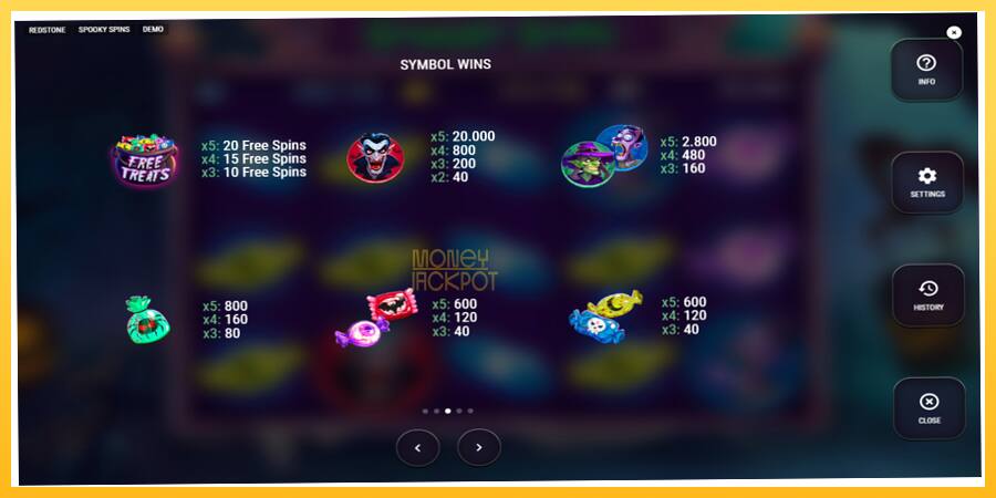 Игровой аппарат Spooky Spins - игра на реальные деньги, картинка 6