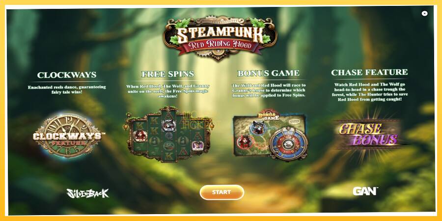 Игровой аппарат Steampunk Red Riding Hood - игра на реальные деньги, картинка 1