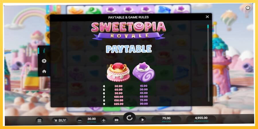 Игровой аппарат Sweetopia Royale - игра на реальные деньги, картинка 5