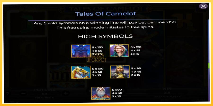 Игровой аппарат Tales of Camelot - игра на реальные деньги, картинка 7