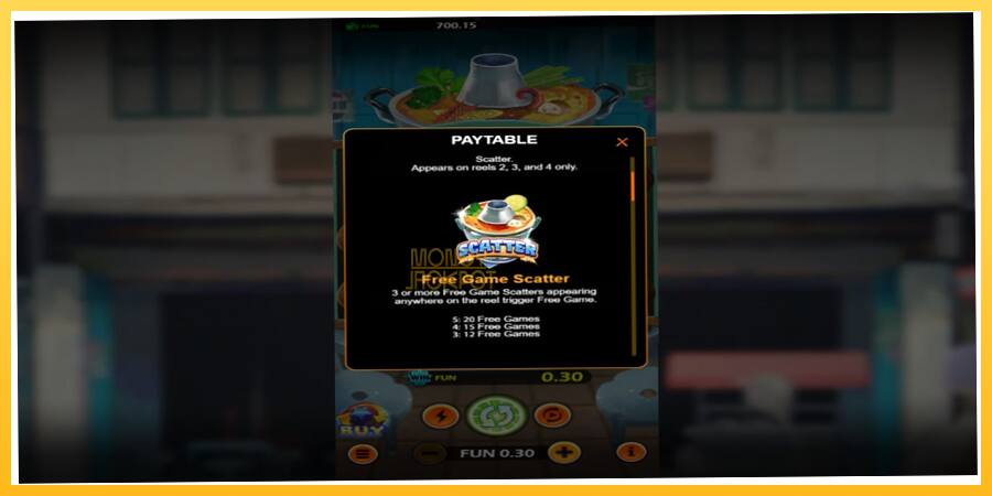 Игровой аппарат Thai Cuisine - игра на реальные деньги, картинка 5