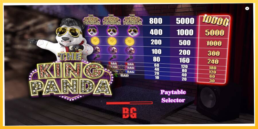 Игровой аппарат The King Panda - игра на реальные деньги, картинка 1