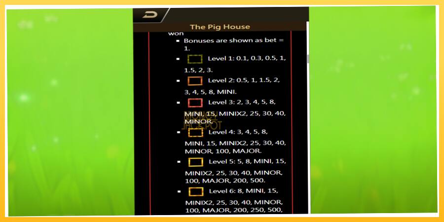 Игровой аппарат The Pig House - игра на реальные деньги, картинка 3