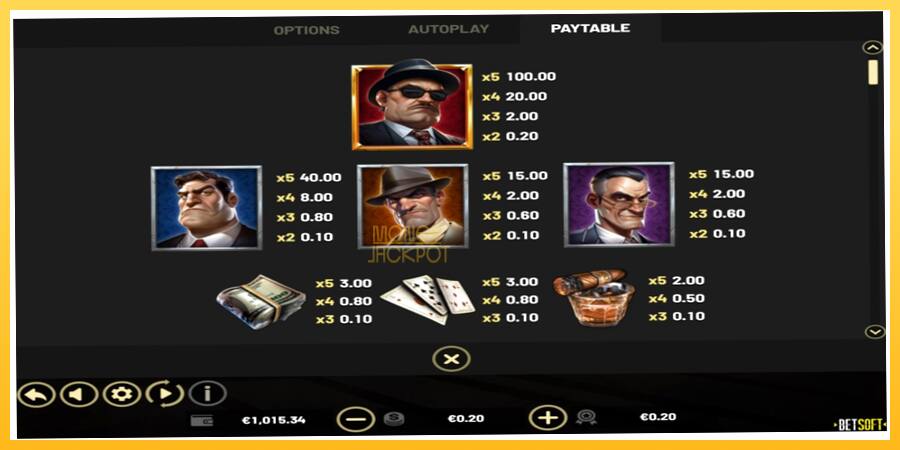 Игровой аппарат The SlotFather Book of Wins - игра на реальные деньги, картинка 3