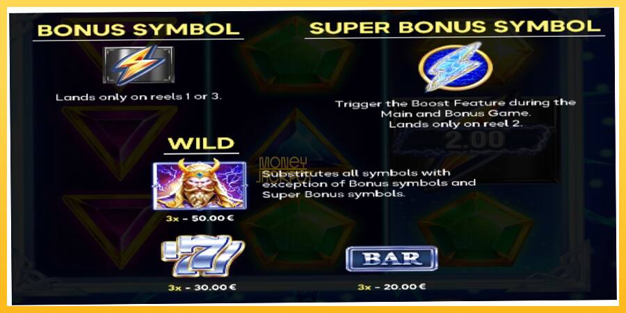 Игровой аппарат Thunderbolt Coin Link - игра на реальные деньги, картинка 4