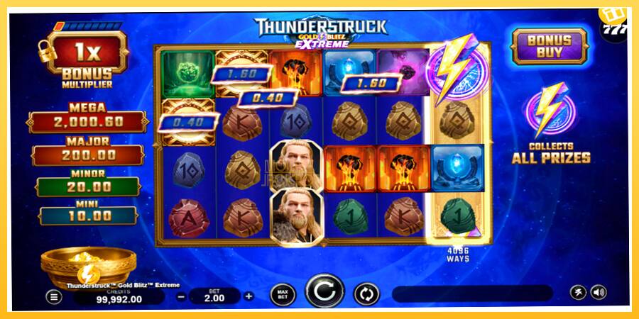 Игровой аппарат Thunderstruck Gold Blitz Extreme - игра на реальные деньги, картинка 2